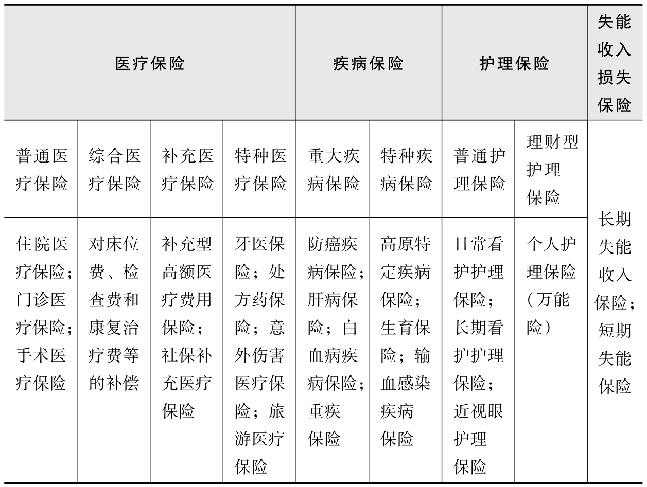 中国网络连接IC卡智能燃气表市场调研分析与发展前景预测报告2025年