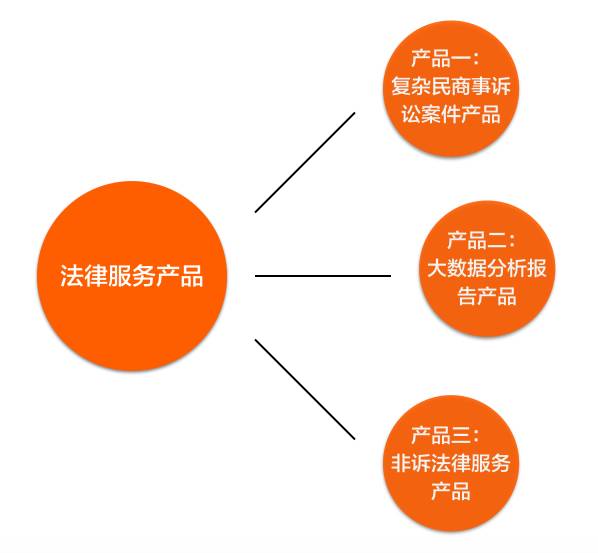 医疗器械监督管理条例