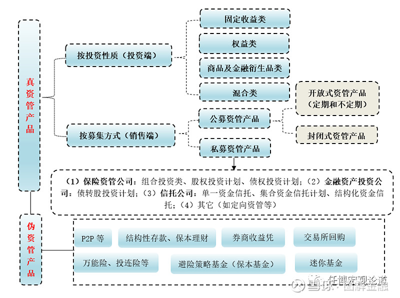 研发投入增大核心产品大降价悦康药业上半年营收降4成、亏损近亿
