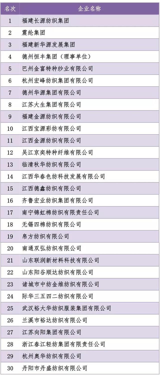 2025年收发器市场调查报告：全球发展数据与前景研究