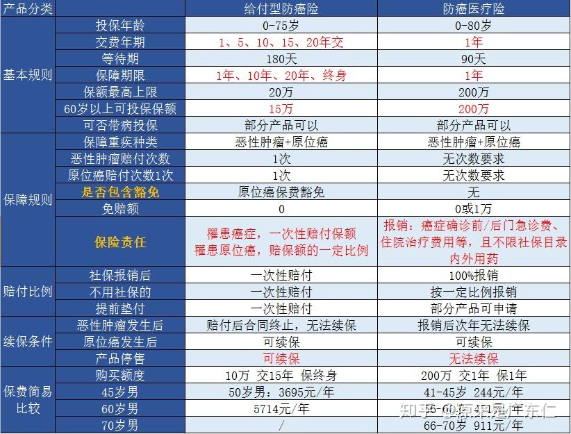 中国经济的全球角色转变