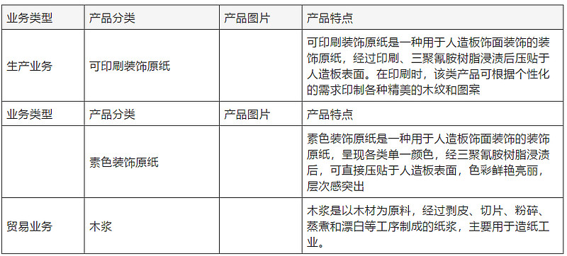 2025年开罐器行业分析报告：国内市场需求及细分占比调研