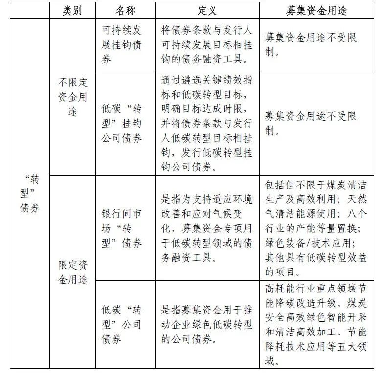 2025-2031年中国止痛药市场研究与未来前景预测报告