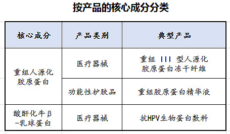 中国香水行业市场前瞻与投资战略规划分析报告