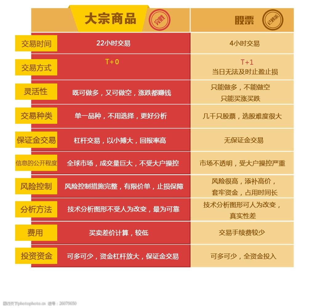 瑞华泰：公司各产线基本可切换生产不同类别产品新产品上线试制及切换会损耗部分产能