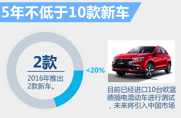 中国航空电子行业动向观察及投资策略研究报告2025-2031年