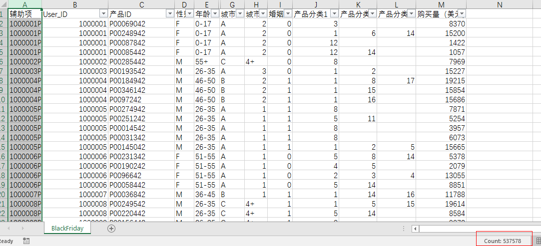 海信家电年内豪掷超110亿买信托 信托理财占比近七成