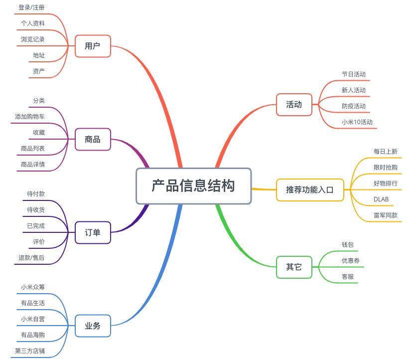 预制菜争议持续发酵 业内专家：使用预制菜需明示